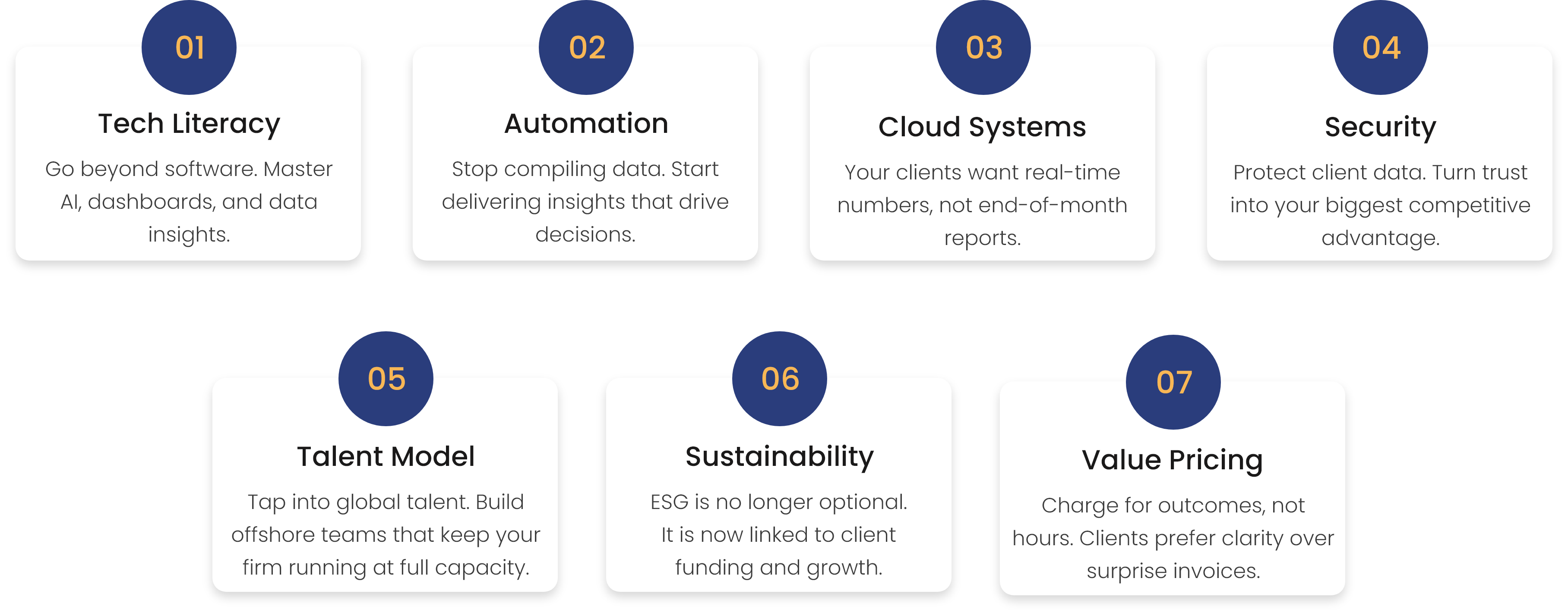 Accounting Trends