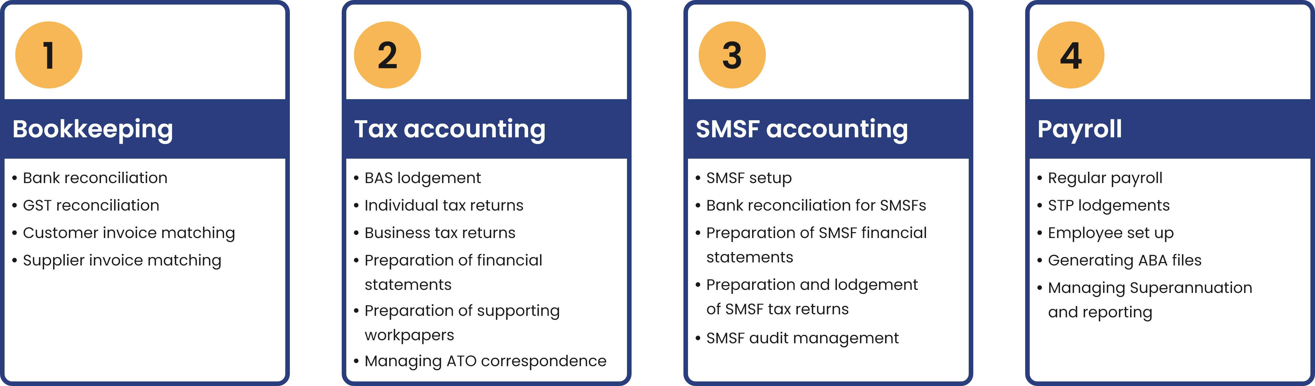 Accounting outsourcing services