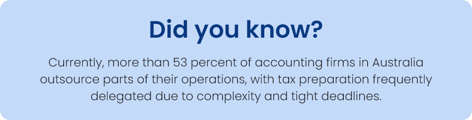 Tax season offshore support solution