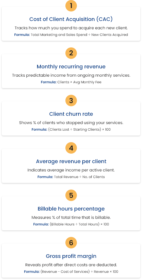 Tax accountant shortage
